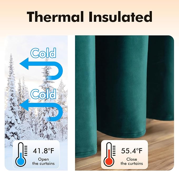 MIULEE Christmas Dark Green Velvet Curtains Room Darkening Blackout Solid Emerald Curtain Thermal Insulated Soundproof Curtains/Drapes/Panels for Living Room Bedroom 52 x 72 Inch 2 Panels