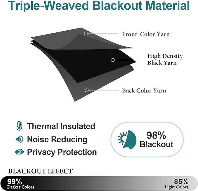 ChrisDowa Blackout Curtains 80 Inches Long 2 Panels Set for Living Room, Grommet Thermal Insulated Room Darkening Curtains for Bedroom (Dark Grey, 52 x 80 Inch)
