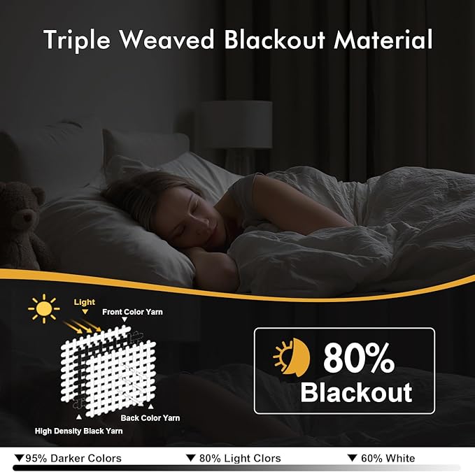 MIULEE Cobblestone Blackout Curtains for Bedroom Living Room 84 Inches Long 2 Panels, Thermal Insulated Room Darkening Drapes Solid Grommet Noise Reduction Light Blocking Window Treatments 40x84 inch