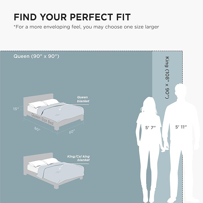Bedsure Fleece Blankets King Size Oive Green - Bed Blanket Soft Lightweight Plush Cozy Fuzzy Luxury Microfiber, 108x90 inches