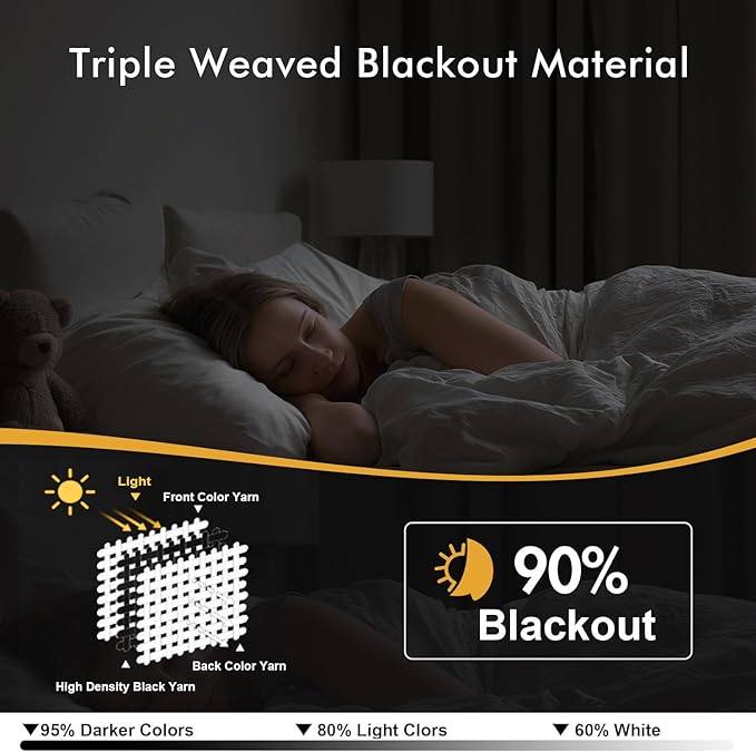 MIULEE Short Fall Curtains for Windows - Burnt Orange Blackout Half Window Curtains Thermal Insulated Privacy Drapes for Kitchen Bedroom Bathroom Grommet Small Basement Tiers W40 x L36 Inch 2 Panels