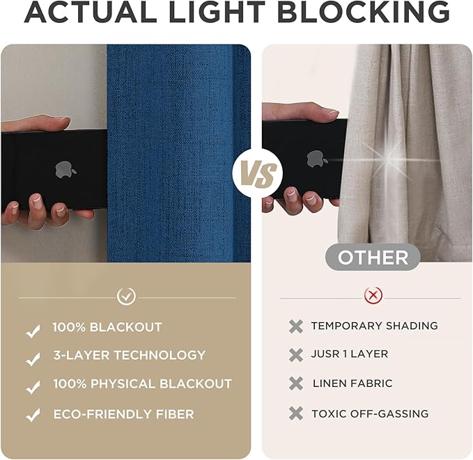Joydeco Blackout Curtains for Bedroom - 100% Light Blocking 2 Panels Navy Blue Drapes 37" W x 90" L, Thermal Insulated Room Darkening Curtains, Linen Textured for Living Room, Rod Pocket & Back Tabs