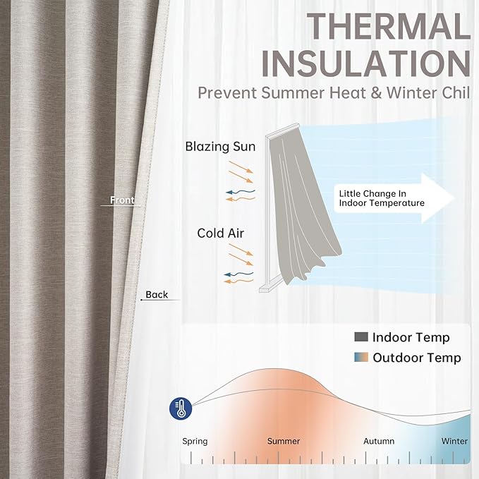 Topfinel 102 Inches Long Blackout Linen Curtains, Soundproofing Pinch Pleated Noise Cancelling Curtains Burlap Viral Drapes 2 Panels for Living Room Bedroom
