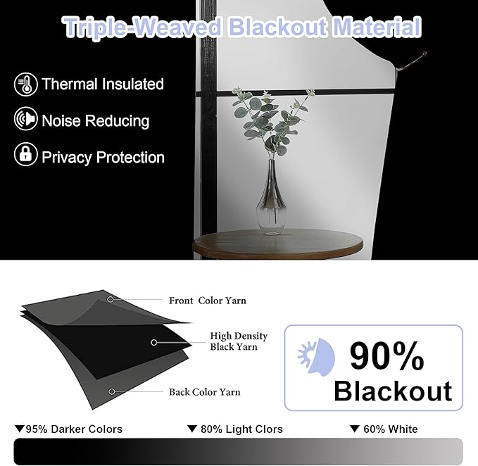 Simplebrand Ava Grey Blackout Curtains for Bedroom, 78 Inch Length, 2 Panels Set, Privacy Thermal Insulated Rod Pocket Window Curtains for Patio, French Door, W40 x L78 Inch