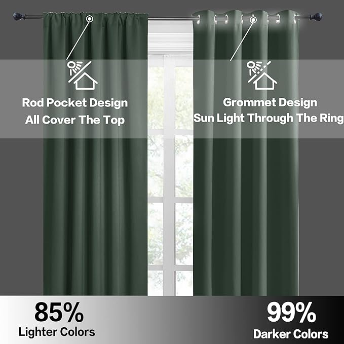 RYB HOME Large Blackout Curtains for Bedroom 84 inches Long 2 Panels Set, Privacy Thermal Insultaed Sunlignt Heat Blocking Drapes for Sliding Patio Door, Width 70 by Length 84, Dark Green