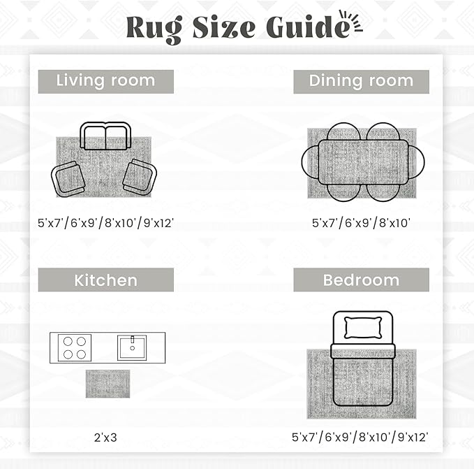 Washable Area Rug 5x7: Moroccan Rug for Living Room Geometric Boho Rug Farmhouse Non Slip Stain Resistant Rugs Low Pile Soft Carpet for Bedroom Dining Room Home Office Children Room (Grey,5'x7')