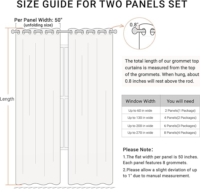 100% Blackout Shield Total Blackout Curtains Faux Linen Textured Thermal Insulated Grommet Singal Layer Window Curtains for Bedroom/Living Room(50"W x 63"L, 2 Panels, Gray)