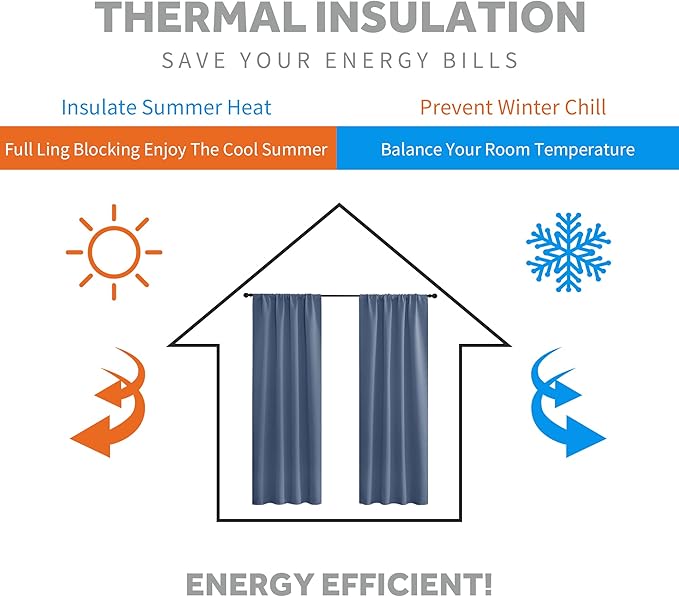 RYB HOME Blackout French Door Window Curtain Covering, Rod Pocket Thermal Insulated Privacy Non See Through Drapes for Bathroom Window, Width 29 by Length 45, Stone Blue, 2 Panels