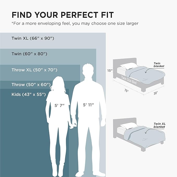 Bedsure GentleSoft Twin XL Fleece Blanket Dorm Bedding - Lightweight Soft Cozy Blankets for Bed, Sofa, Couch, Travel, Camping, Sage Green, 66"x90"