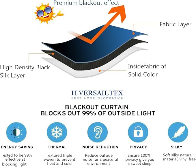 H.VERSAILTEX Blackout Patio Curtains 100 x 96 Inches for Sliding Door Extral Wide Blackout Curtain Panels Thermal Insulated Room Divider - Grommet Top, 8' Tall by 8.5' Wide - Dove Grey