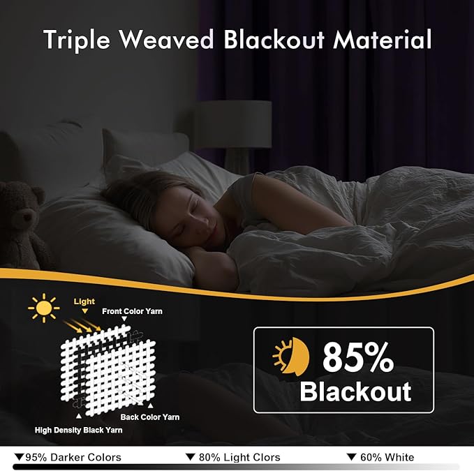 MIULEE Lilac Blackout Curtains for Bedroom Living Room 72 Inches Long 2 Panels, Thermal Insulated Room Darkening Drapes Solid Grommet Noise Reduction Light Blocking Window Treatments 40x72 Inch