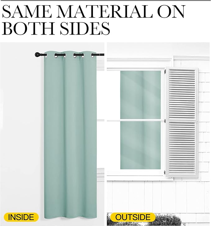 NICETOWN Thermal Insulated Curtains Blackout Draperies, Aqua Blue, Set of 2, 29 by 40 inches Long Window Treatment Solid Grommet Room Darkening Drape Panels for Bedroom