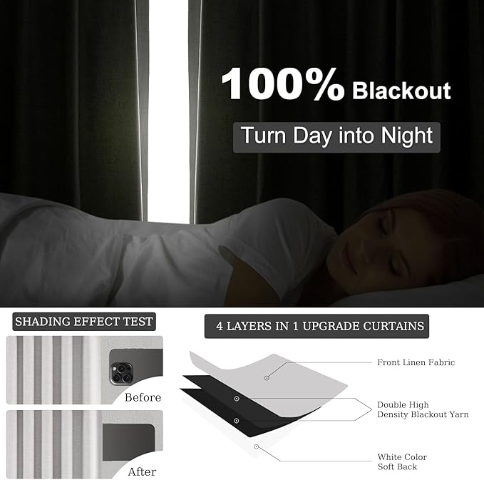 Topfinel Linen Blackout Curtains 63 Inches Long 2 Panels for Small Window Modern Farmhouse Linen Blend Texture Insulated Hook Belt Back Tab Pocket Pleated Drapes (W52 x L63) Light Grey