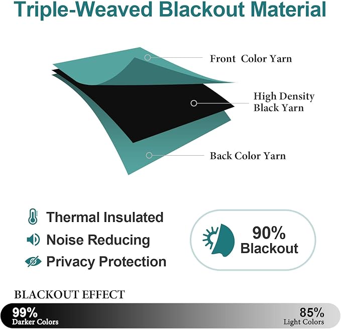 ChrisDowa Room Darkening Curtains 108 Inches Long 2 Panels Set for Living Room, Grommet Thermal Insulated Blackout Curtains for Bedroom (Teal, 52 x 108 Inch)