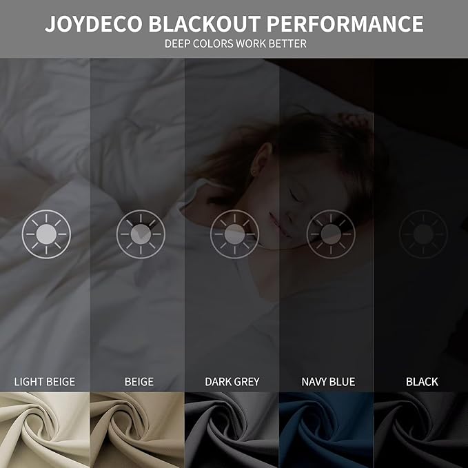 Joydeco Blackout Curtains 84 Inch Length 2 Panels Set, Thermal Insulated Long Curtains& Drapes 2 Burg, Room Darkening Grommet Drapes for Living Room Bedroom Window (W52 x L84 Inch, Peacock Blue)