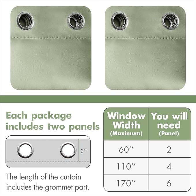 MIULEE Room Darkening Curtains Thermal Insulated Drapes Solid Window Treatment Set Grommet Top Light Blocking Blackout Curtain for Living Room/Bedroom 2 Panels 66 x 84 inch Sage Green
