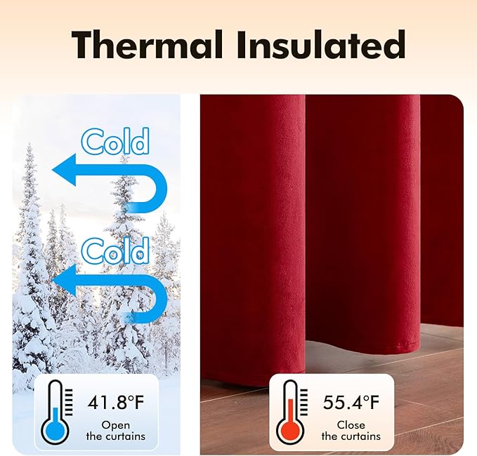 MIULEE Christmas Red Velvet Curtains Elegant Grommet Curtains Thermal Insulated Soundproof Room Darkening Curtains/Drapes for Classical Living Room Bedroom Decor 52 x 72 Inch Set of 2