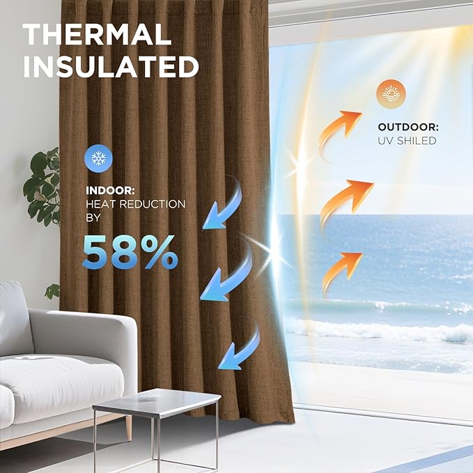 Joydeco Blackout Curtains for Bedroom - 100% Light Blocking 2 Panels Cappuccino Drapes 66" W x 96" L, Thermal Insulated Room Darkening Curtains, Linen Textured for Living Room, Rod Pocket & Back Tabs