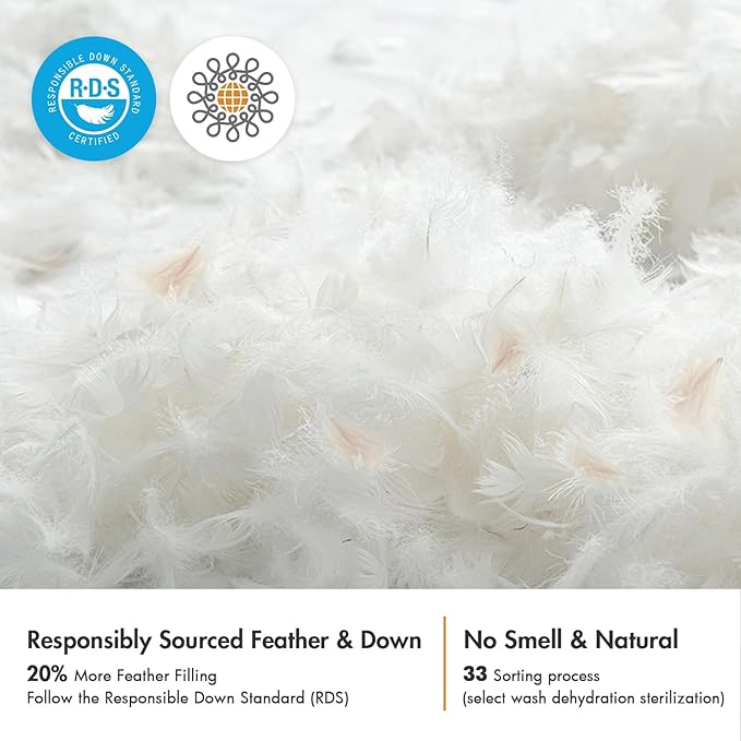 MIULEE 12x20 Pillow Inserts, Set of 2 Down Feather Throw Pillows for Couch Sofa Bed, Decorative Fluffy Throw Pillow Inserts Cotton Fabric,White