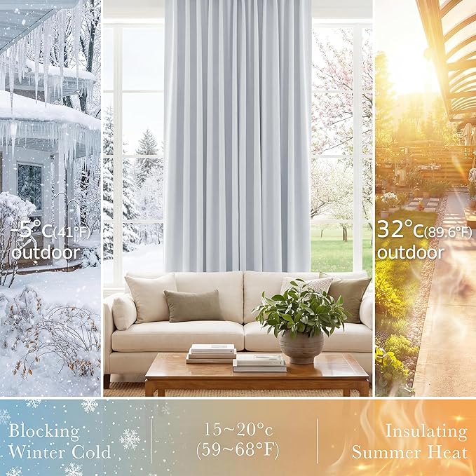 PONY DANCE 60% Light Filtering White Curtain Panels, Kitchen Curtains Room Darkening Energy Saving Short Drapes with Back Tab for Bedroom Home Decor, 52 in Wide by 54 Long, Greyish White, 2 Pieces
