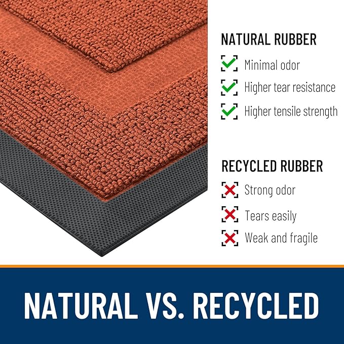 OLANLY Front Door Mat Indoor Outdoor Entrance, Waterproof All-Season, All-Weather Doormat, Sturdy Natural Rubber, Low Profile, Easy Clean Patio Porch Entryway Mat, 35x23, Vermillion Red