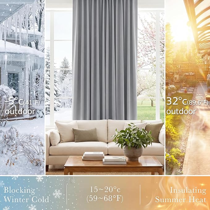 PONY DANCE Bathroom Window Curtains - Back Tab & Rod Pocket Drapes Window Treatments Privacy Protect/Blackout Curtain Panels for Kitchen, 42" W by 30" L, Silver Grey, 2 Pieces