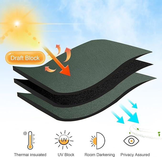 RYB HOME Blackout Curtains for Bedroom 84 inches Long 2 Panels Set, Privacy Thermal Insultaed Sunlignt Heat Blocking Drapes for Nursery Rental Room, Width 42 by Length 84, Dark Green