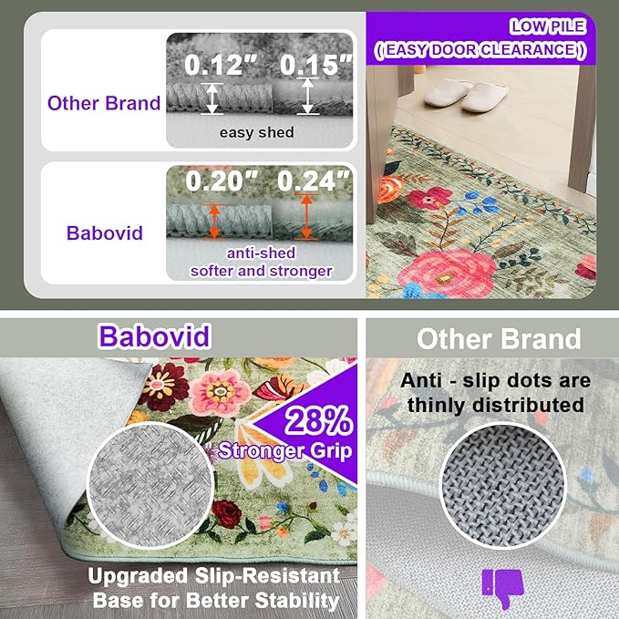 Green Area Rugs 9x12 Living Room Washable Rug Non Slip Floral Low Pile Large Rug for Living Room, Bedroom, Farmhouse, Dining Room, Kids Playroom(9 x 12, Green Garden)