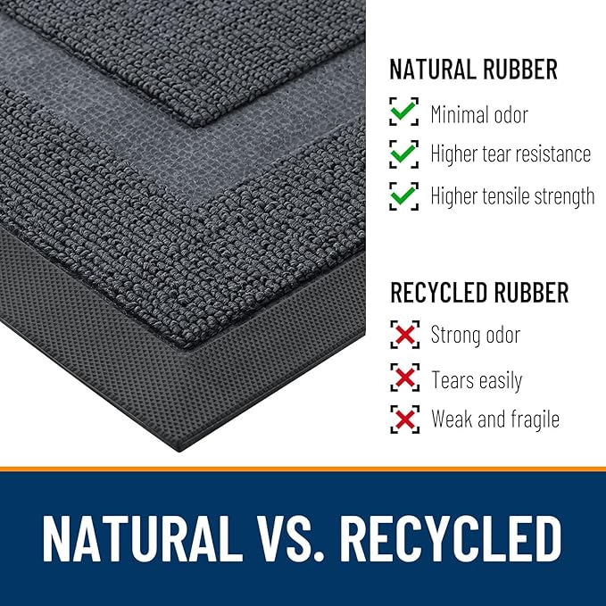 OLANLY Front Door Mat Indoor Outdoor Entrance, Waterproof All-Season, All-Weather Doormat, Sturdy Natural Rubber, Low Profile, Easy Clean Patio Porch Entryway Mat, 29.5x17, Charcoal Gray