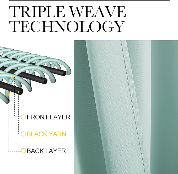 NICETOWN Aqua Blue Room Darkening Curtains for Kitchen, Window Treatment Thermal Insulated Solid Grommet Room Darkening Curtains/Drapes for Bedroom (Set of 2, 42 inches Wide by 48 inches Long)