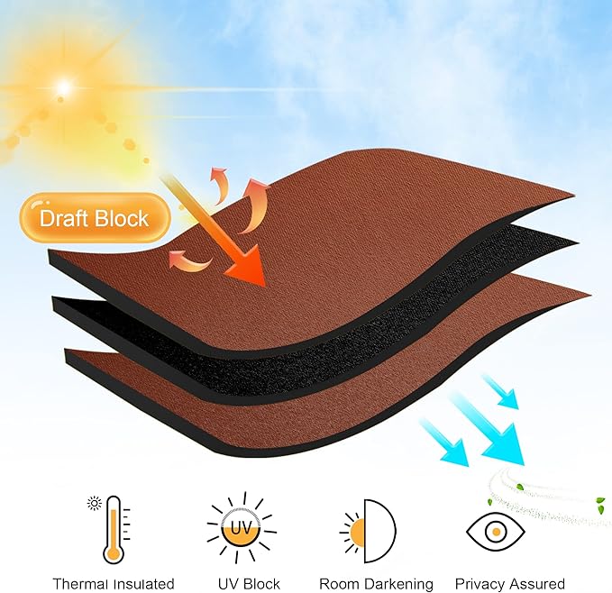 RYB HOME RV Curtains for Camper Windows, Mini Small Thermal Insulated Sunlight Heat Blocking Blackout Privacy Portable Curtains for Travel Trailer, Width 34 by Length 24, Burnt Orange, 2 Panels
