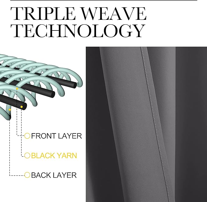 NICETOWN Thermal Insulated Blackout Curtains - Grommet Top Window Treatment Drapes for Hall (2 Panels, W42 x L90 inches, Grey)