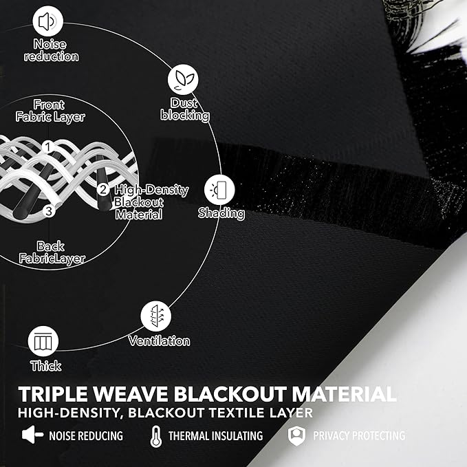 Deconovo Blackout Curtains, Thermal Insulated, W42 x L72 2 Panels, Back Tab, Machine Washable, Room-Darkening Drapes for Bedroom/Living Room Black