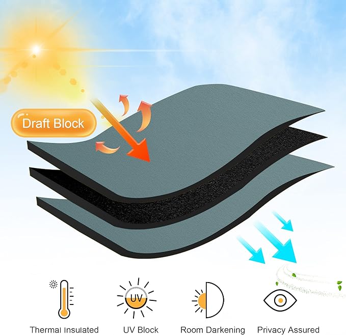 RYB HOME Short Curtains for Window - Blackout Small Window Treatment Panels for Bedroom Bathroom Kitchen Cafe Baby Nursery, Width 29 inches x Length 24 inches, Teal Blue, 2 Panels