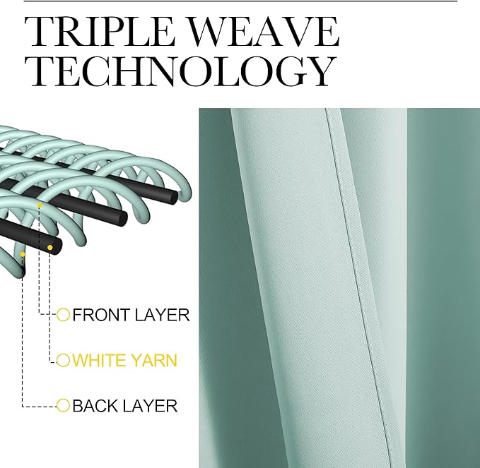 NICETOWN Blackout Curtains for Bedroom, Blackout Curtain Panels, Aqua Blue, 1 Pair, 70 by 63-inch, Window Treatment Energy Saving Thermal Insulated Solid Rod Pocket Blackout Drapes/Draperies
