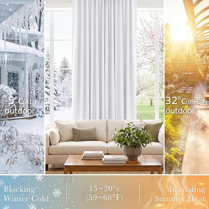PONY DANCE Bedroom Window Curtains - Home Decor Thermal Curtain Panels Room Darkening Back Tab/Rod Pocket Window Covering Energy Efficient for Kitchen, 42 W by 63 L, Pure White, Set of 2