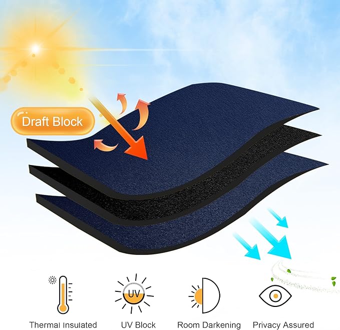 RYB HOME Short Blackout Curtains for Bedroom, Room Darkening Insulated Summer Heat Light UV Blocking Energy Saving Drapes for Nursery, Width 34 by Length 45, Navy Blue, Set of 2