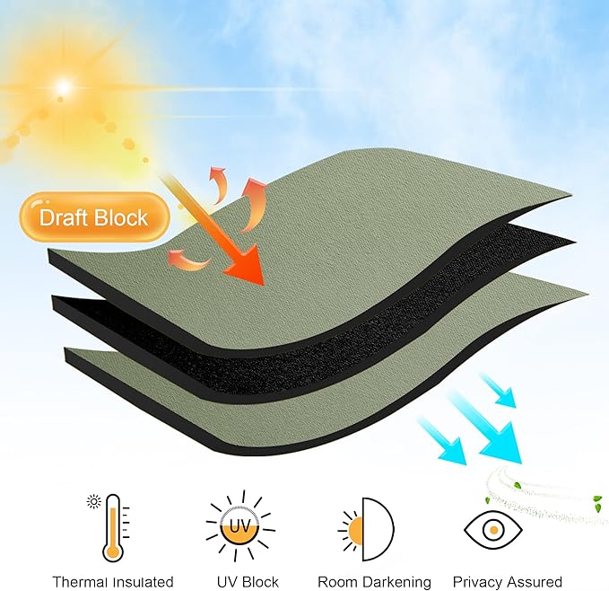 RYB HOME Short Blackout Curtains for Bedroom, Room Darkening Insulated Summer Heat Light UV Blocking Energy Saving Drapes for Nursery, Width 34 by Length 45, Sage Green, Set of 2