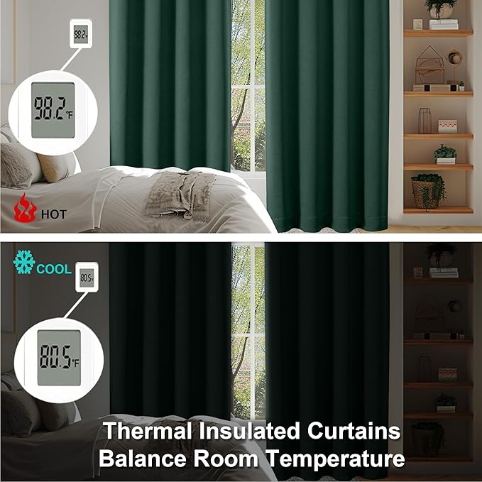 Simplebrand Ava Ever Green Short Blackout Curtains for Bedroom 54 Inches Long 2 Panels Set, Solid Thermal Insulated, Energy Saving Window Treatment Curtains Blackout Drapes, W40 x L54 Inch, Ever Green
