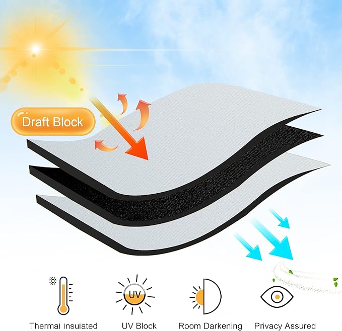 RYB HOME RV Curtains for Camper Windows, Mini Small Thermal Insulated Sunlight Heat Blocking Blocking Privacy Portable Curtains for Travel Trailer, Width 34 by Length 24, Greyish White, 2 Panels