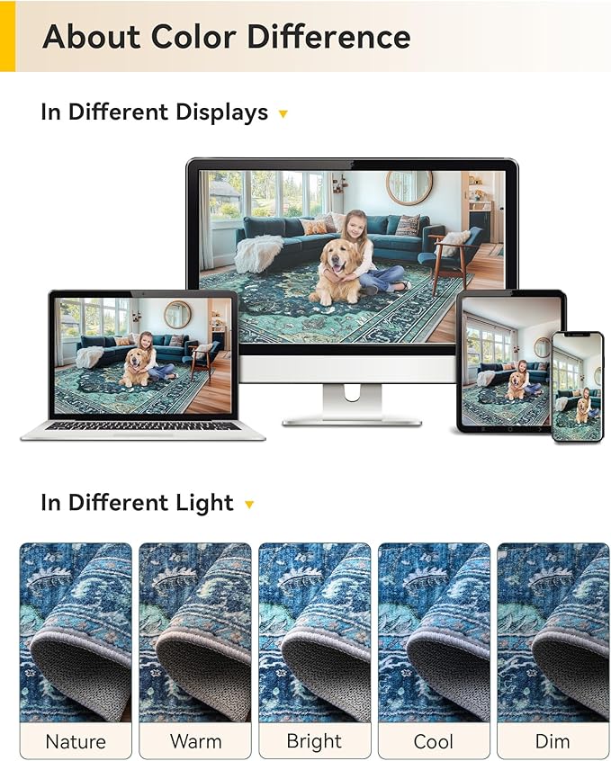 Area Rugs 8'x10' Washable Non-Slip, Floral Vintage Distress Print Pattern Medallion Carpet for Living Room Bedroom Dining Room, Teal Green Lake Blue Turquoise