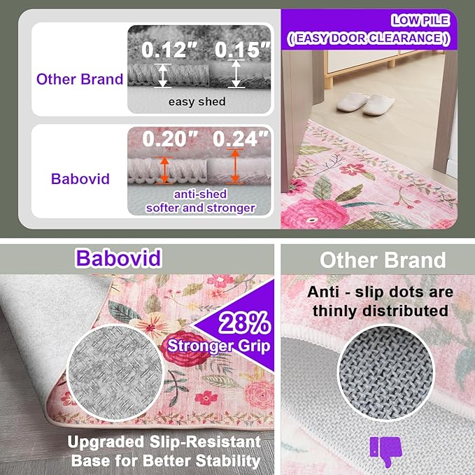 Pink Area Rugs 24x17 Inch Home Decor Entry Rug, Small Door Mat Bath Mats for Bathroom, Ultra-Thin Non Slip Floral Low Pile Tub Mat for Sink Shower Doorway Tub Kitchen Sink(2 x 1.4, Pink Garden)