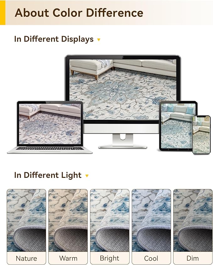 Area Rugs 2'x3' Kitchen Rugs Entry Rug Small Rugs for Entryway Kitchen Bathroom Door Mat Indoor Entrance,Washable Non Slip, Light Blue Navy Beige Gray White