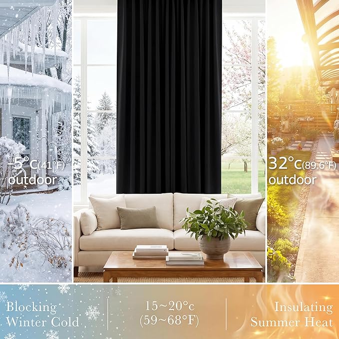 PONY DANCE Black Curtains for Windows, Bathroom Curtains Small Window Drapery Blackout Privacy Drapes for Cafe Bedroom Panels, Width 29 by Length 36, 1 Pair
