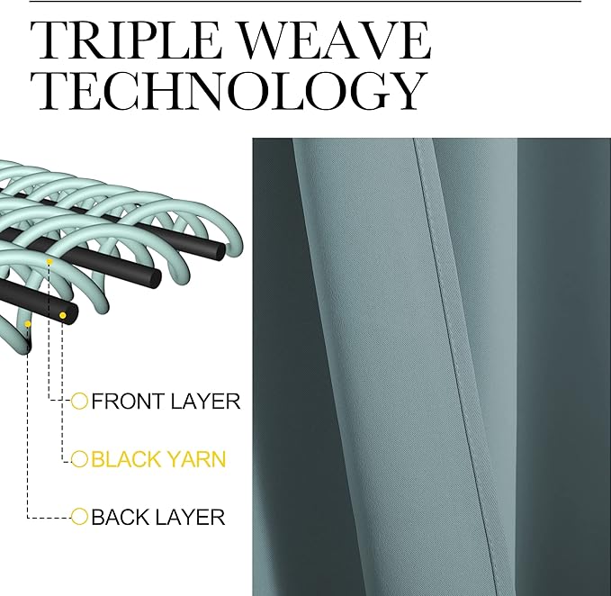 NICETOWN Modern Blackout Curtains Noise Reducing, Thermal Insulated and Privacy Room Darkening Drape Panels for Boy's Guest Room Door Window (Greyish Blue, 2 Panels, W42 x L95 -Inch)