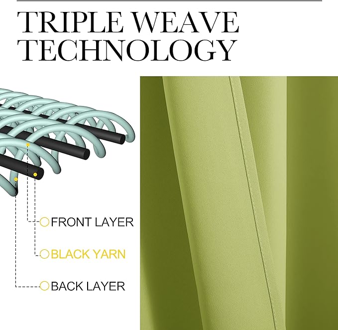NICETOWN Blackout Curtains for Living Curtains, Fresh Green, 2 Panels, 52 by 95, Room Darkening Window Curtain Panels, Easy-Care Solid Thermal Insulated Draperies/Drapes for Daughter Room