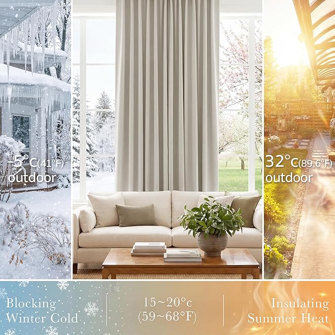 PONY DANCE Rod Pocket and Back Tab Blackout Curtains for Bedroom - Thermal Insulated Room Darkening Curtains for Living Room, 42x54 inch, 2 Panels, Cream
