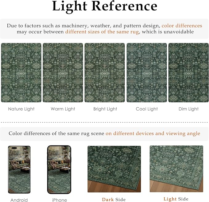 9x12 Washable Area Rug for Living Room Bedroom Vintage Green Non Slip Carpet Traditional Retro Soft Low Pile Large Throw Rug for Dining Room Kitchen Office Indoor