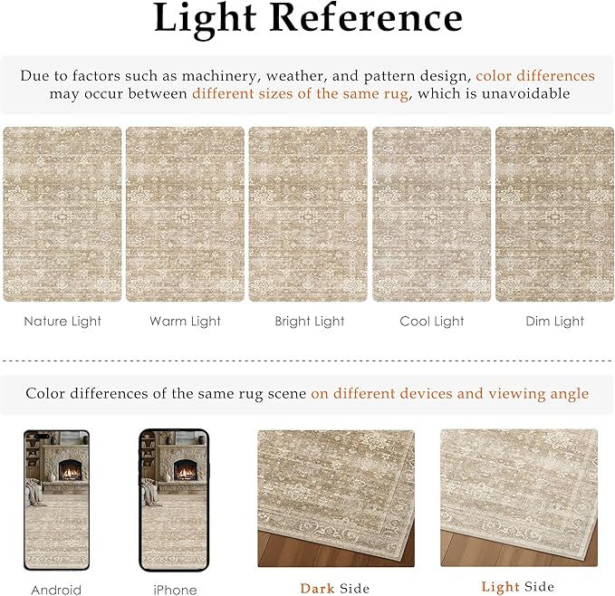 8x10 Washable Area Rug for Living Room Bedroom Vintage Beige Non Slip Carpet Traditional Retro Soft Low Pile Large Throw Rug for Dining Room Kitchen Office Indoor